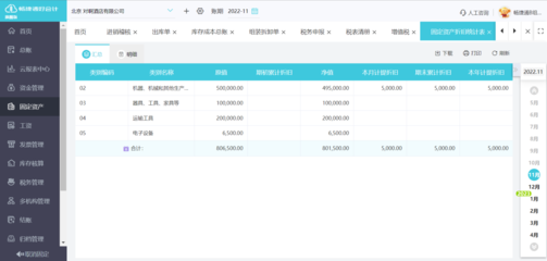 湖北智能財(cái)務(wù)軟件與財(cái)務(wù)咨詢(xún) 數(shù)字化轉(zhuǎn)型的加速器