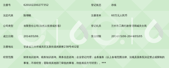 蘭州寅曉會計代理咨詢服務 專業財務咨詢，助力企業穩健發展